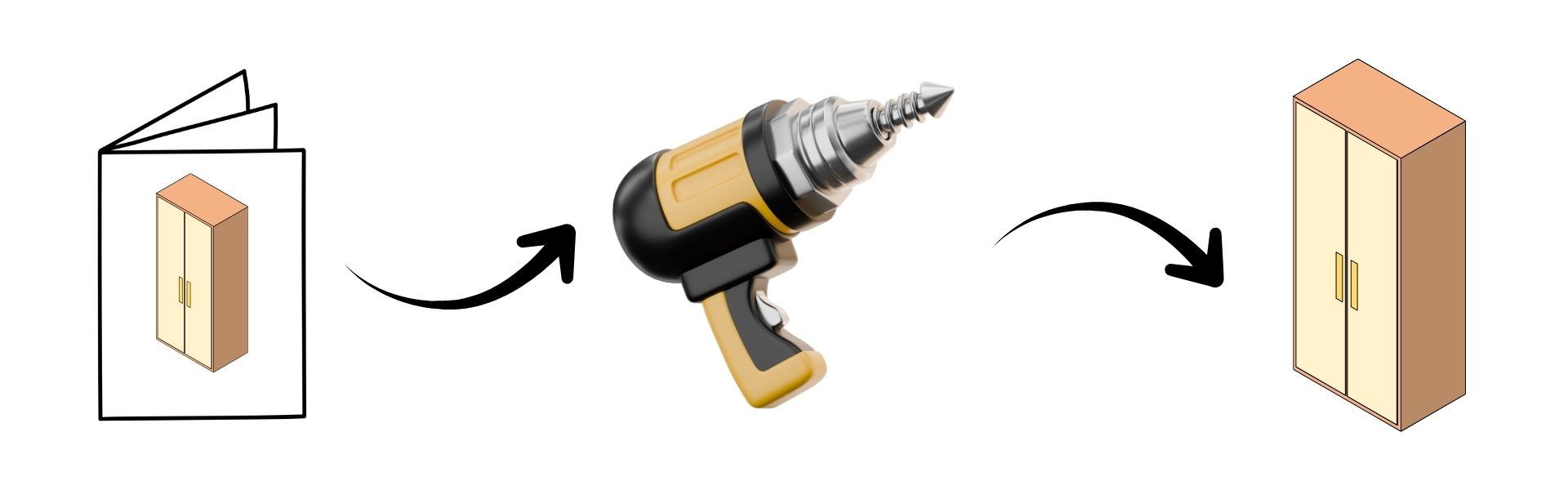 En güvenilir, kaliteli ve hızlı gardırop kurulumu servisi